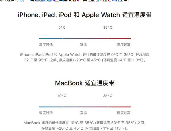 红古苹果13维修分享iPhone 13耗电越来越快怎么办 